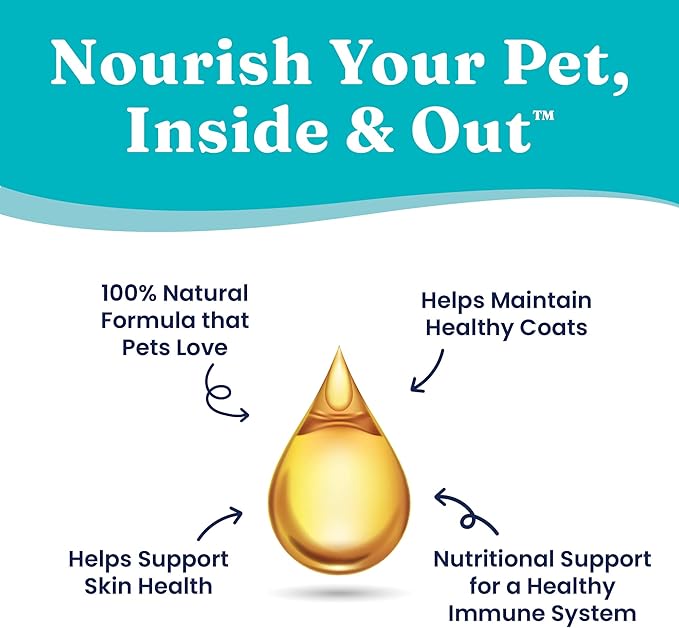 Solid Gold Fish Oil for Dogs & Cats - Wild Alaskan Salmon Oil for Dogs Skin and Coat Support - Omega 3 Pollock Oil Blend and Fatty Acids with EPA & DHA for Immune System Health - 16 oz Bottle