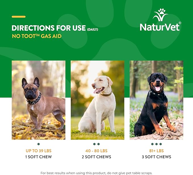 NaturVet – No Toot Gas Aid For Dogs Plus Fennel – 70 Soft Chews | Alleviates Intestinal Gas | Helps Reduce Stool & Urine Odors | 30 Day Supply