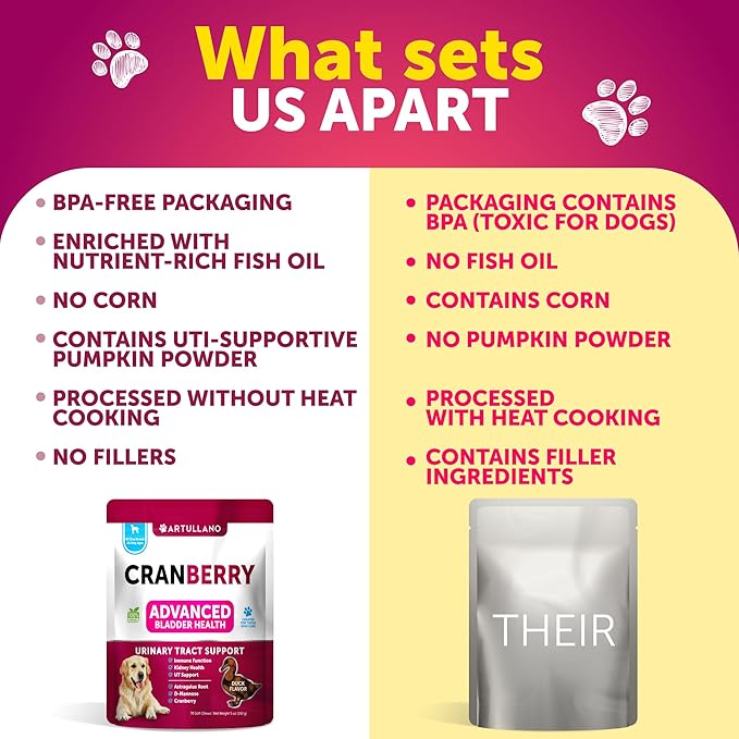 Dog UTI Treatment - Cranberry Supplement for Dogs - Bladder Control for Dogs - Dog Urinary Tract Infection Treatment - UTI Medicine for Dogs - Dog Cranberry Supplement - Kidney Support - 70 Chews