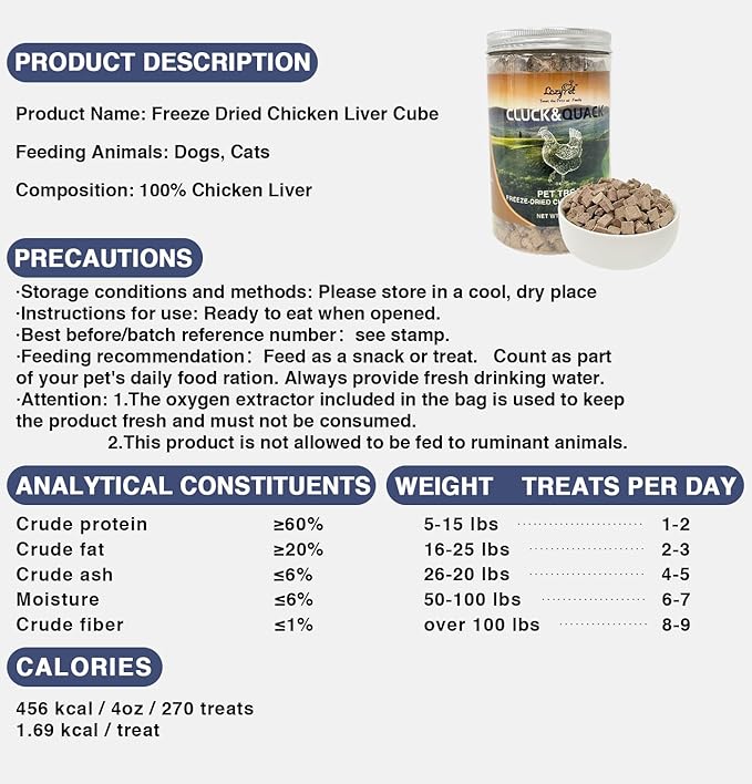 Freeze-Dried Chicken Training Treats for Dogs and Cats | 270 Treats, 4oz Single Ingredient, Raw, Healthy, All Natural, Recyclable Packaging (Chicken Liver)