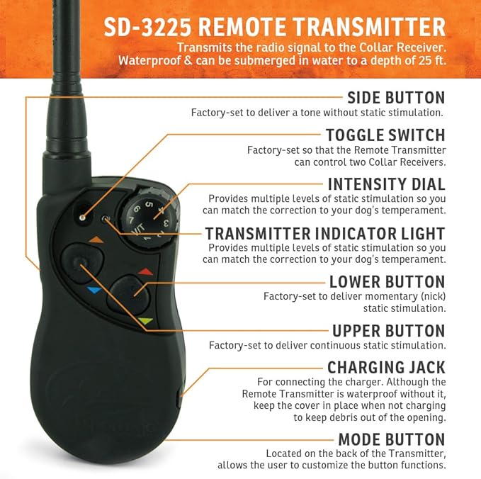 SportDOG Brand HoundHunter 3225 Remote Trainer - 2 Mile Range - Rechargeable, Waterproof Multi Dog Training Collar with Tone, Vibration, and Static