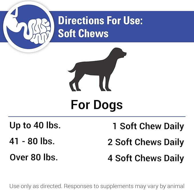 Vet Classics Stop Stool Eating Pet Health Supplement for Dogs – Dog Breath Freshener – Stops Dogs from Eating Stool – Enzymes, Probiotics – 90 Soft Chews