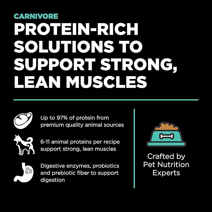 GO! SOLUTIONS Carnivore Grain Free Dog Food for Adult Dogs, 22 lb – Chicken, Turkey + Duck Recipe – Protein Rich Dry Dog Food – Complete + Balanced Nutrition for Adult Dogs