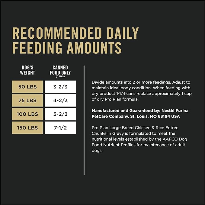 Purina Pro Plan Gravy Wet Dog Food for Large Dogs, Large Breed Chicken and Rice Entree - (Pack of 12) 13 oz. Cans
