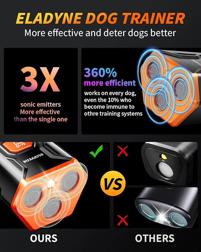 Ultrasonic Dog Bark Deterrent Devices, Anti Bark Dog Training & Behavior aids-3X Sonic Emitters 4 Modes 50ft Range Control-Barking Silencer Indoor & Outdoor, Rechargeable
