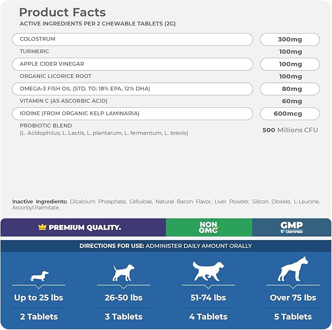 Allergy Support for Dogs - 120 Chewable Tablets - with Dog Probiotics for Itchy Skin - Dog Itch Relief, Allergy Relief for Dogs, Skin Soother for Dogs, Itch Relief for Dogs