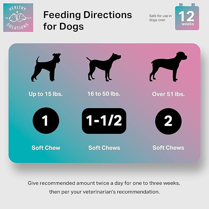 Cranberry Chews for Dogs - UTI, Bladder, Kidney, & Urinary Tract Support - Dog Health Supplements Contain Cranberry Extract, Echinacea, Vitamin C, and Astragalus Root - 60 Soft Treats