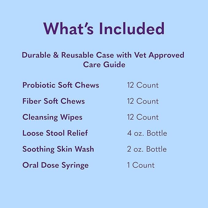 MySimplePetLab Diarrhea Care Dog Kit | Diarrhea Medicine for Dogs to Relieve Loose Stool, Diarrhea, Tummy Troubles, and Stool Accidents | Dog Diarrhea Medication Kit