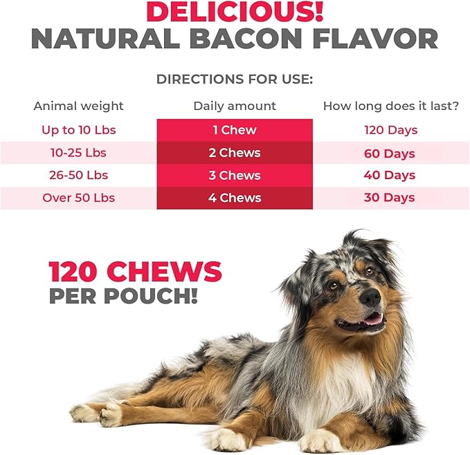 Mighty Petz MAX Dog Allergy Relief Chews - Itch Relief for Dogs. Dog Allergy Chews, Seasonal Allergies, Dog Itchy Skin & Immune Support Supplement. Colostrum & Probiotics