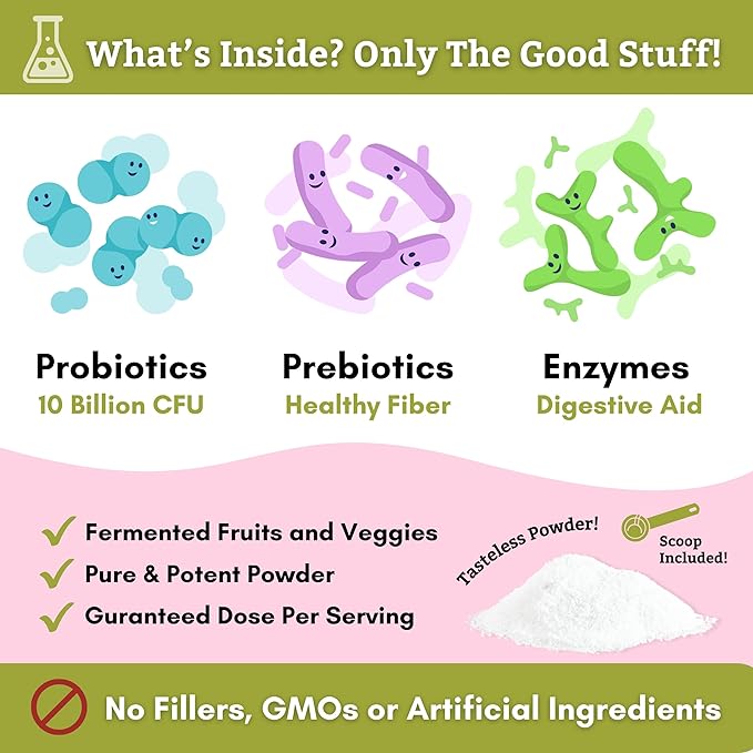Wholistic Pet Organics: Dog Probiotics and Digestive Enzymes Powder Dog Prebiotic and Probiotic Supplement Prevents Upset Stomach Gut Health Probiotics for Dogs and Puppies Stool Ease for Dogs