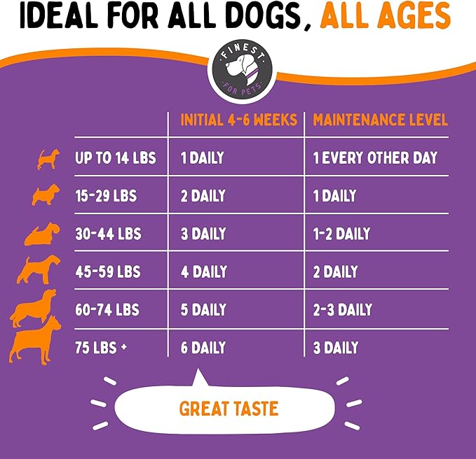 Advanced Joint Repair Hip & Joint Health Supplement for Dogs - Relieves Arthritis, Pain & Inflammation, Improve Mobility, Extra Strength Soft Chew Treats with Glucosamine, Chondroitin & MSM