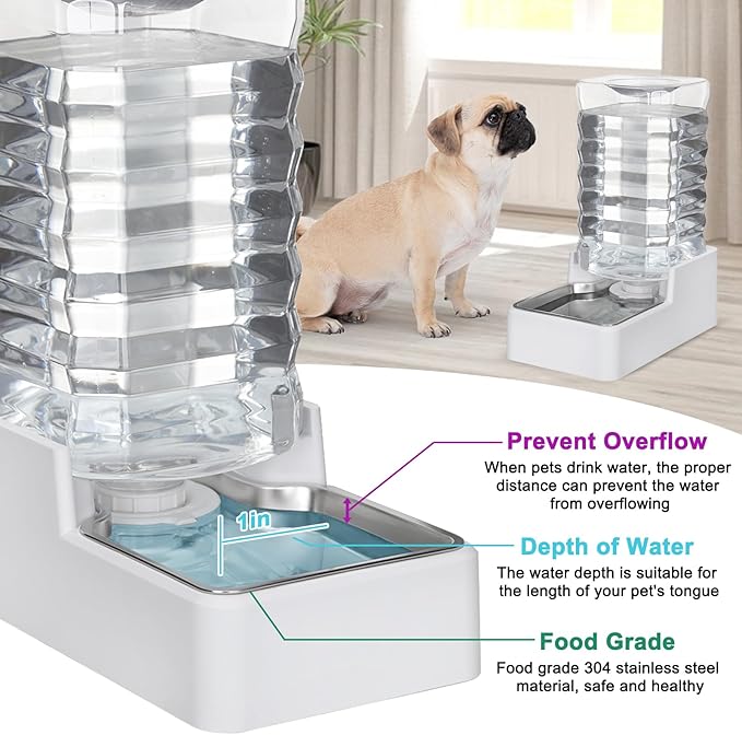 Sfozstra 9L Upgraded Dog Water Bowl Dispenser, Stainless Steel Bowl, Automatic Gravity Cat Water Dispenser, BPA-Free, Large Capacity Water Dispenser with Two Caps and Filters(White,9L+)