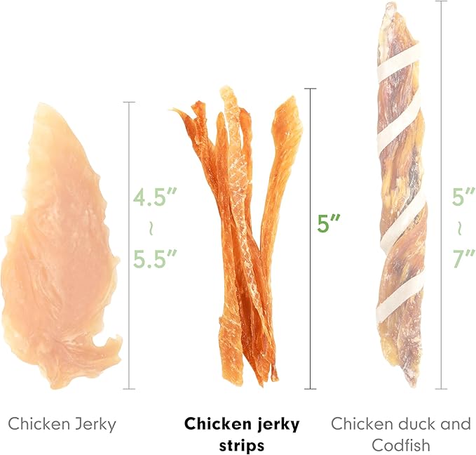 MON2SUN Dog Treats, Chicken Jerky Strips for Small Dogs, High Protein & Grain Free Dog Snacks, Easy to Digest Dog Training Treats (Chicken, 17.64 Ounce -Pack of 1)
