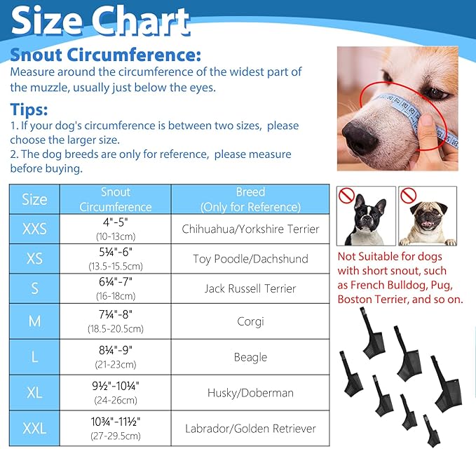 LUCKYPAW Dog Muzzle Suits for Small Medium Large Dogs, Mesh Muzzle Pack for Dogs Anti Biting Chewing, Breathable Dog Muzzle Sets with Adjustable Strap for Grooming Walking Vet Visiting(7 Pieces)