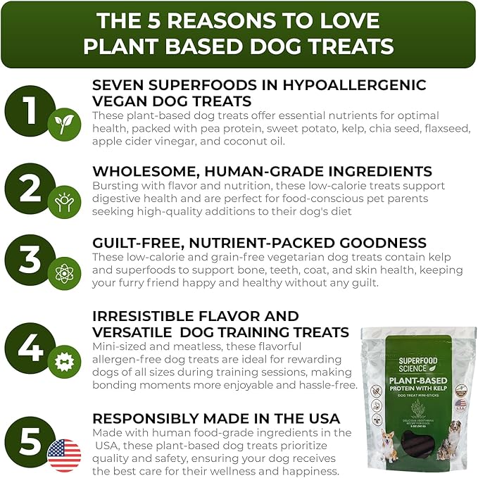 Hypoallergenic Healthy Dog Treats: Plant-Based Vegetarian Dog Treats w/Sweet Potato, Chia, Flaxseed & Coconut Oil for Skin & Coat, Gluten-Free Vegan Protein Dog Training Snack, 5 oz