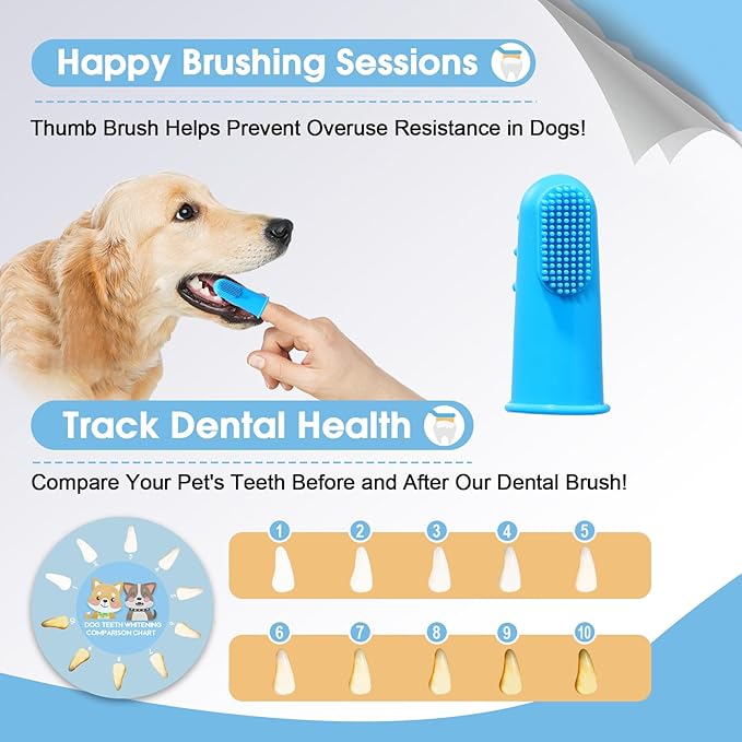 Dog Tooth Brushing Kit Achieve Optimal Dog Dental Care with The Premium Dog Toothbrush Set - Healthy Teeth, Fresh Breath, and Easy Cleaning-blue-5pcs