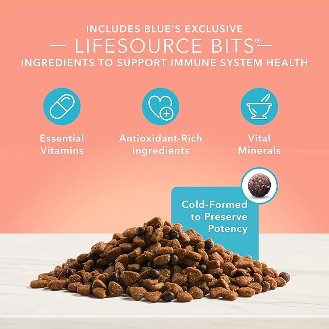 Blue Buffalo True Solutions Healthy Weight Natural Weight Control Adult Dry Dog Food, Chicken 11-lb