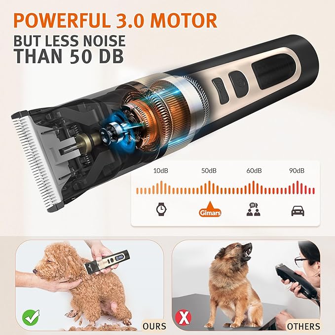 Gimars Cordless 3-Speed Dog Clippers with Stainless Steel Dog Grooming Scissors Kits, Low Noise Quiet Rechargeable Pets Hair Thick Coats Trimmers Dog Shaver Clippers Kit for Dogs Cats Pet…