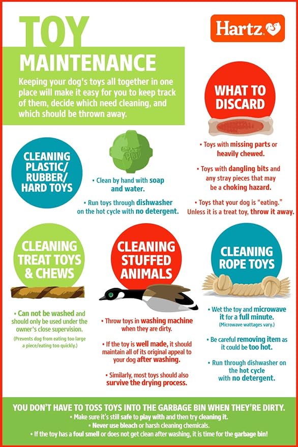 Hartz Chew 'n Clean Dental Duo Dog Treat & Chew Toy, Color Varies, Large, 3 Pack