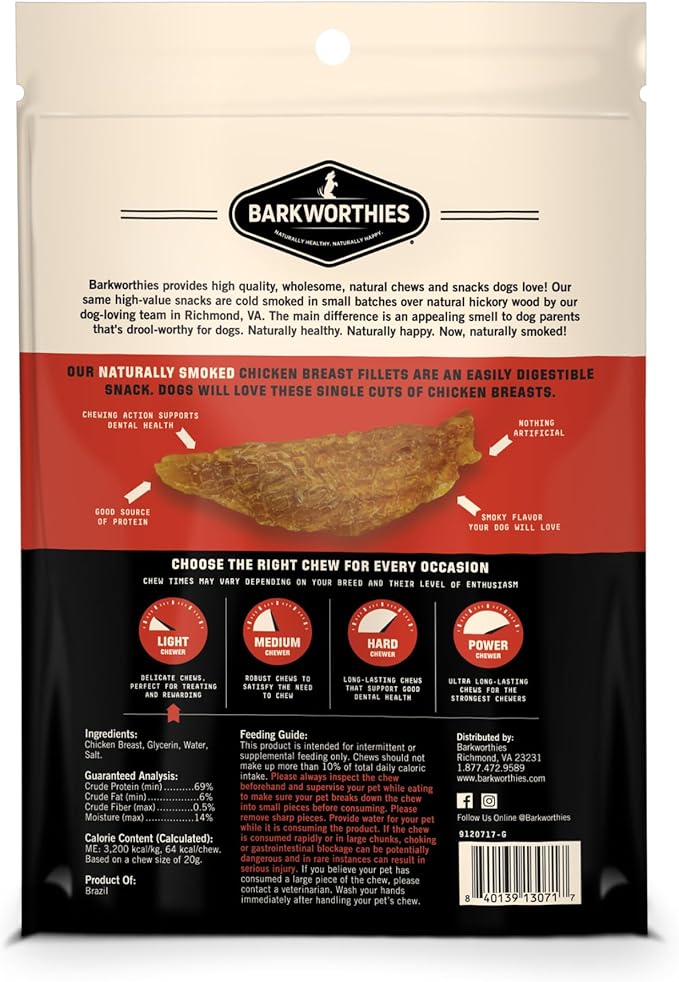 Barkworthies USA Hickory Smoked Chicken Jerky Dog Treats 4 oz - Amazing Aroma, Great Taste - All Natural Smoked Dog Jerky Treats - High Protein Real Chicken Breast Premium Dog Chews