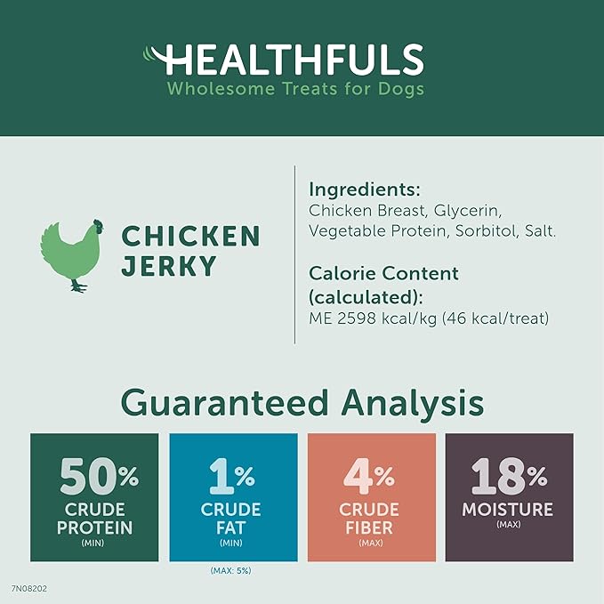 Chicken Jerky Dog Treats, 16oz