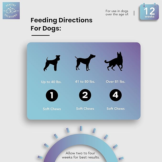 Deterrent for Dogs Eating Poop - Coprophagia No Poo Chews Prevent Dog from Eating Stool - Chew Enhanced with Breath Freshener, Enzymes, & Probiotics to Help Ease and Stop This Nasty Habit | 120ct