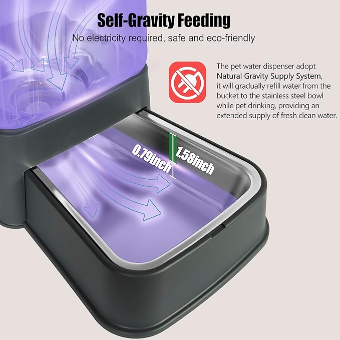 Automatic Dog Water Dispenser, Gravity Cat Water Dispenser with Stainless Steel Bowl, 100% BPA-Free, 5L Large Capacity Pet Water Dispenser for Cats Dogs Pets