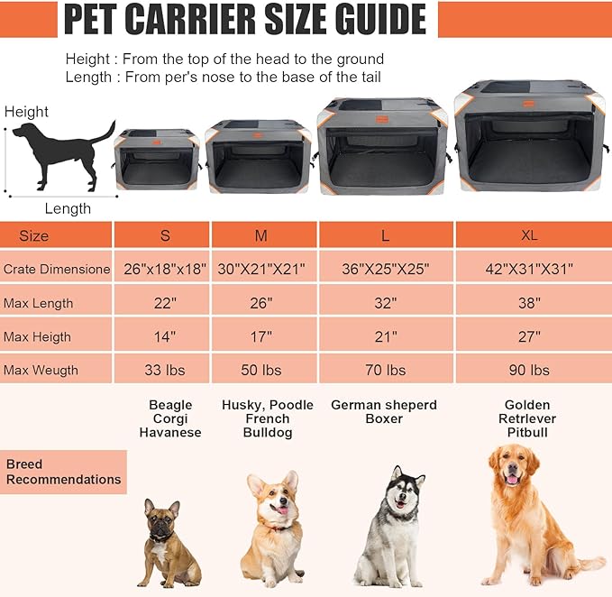 Collapsible Dog Crate-Portable Dog Crates for Small Medium Dogs,4-Door Portable Pet Travel Crate,Sturdy/Breathable/Comfortable,Indoor & Outdoor & Car Back Seat;Soft Dog Blanket