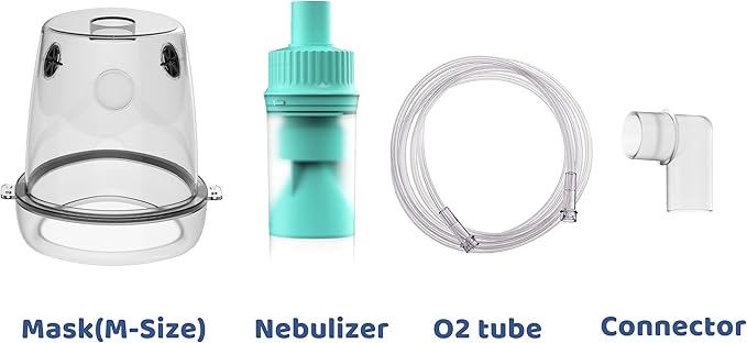 Lying Down Nebulizer Cup and Inhaler Mask for Dogs, Oxygen Mask for Pets (Medium)
