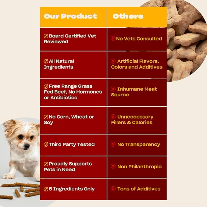 Soft Beef Jerky Dog Treats by Kaley Cuoco, Healthy Dog Treats for All Life Stages and Breeds, Air Dried, Ethically Sourced in Canada from Free Range Beef & Natural Ingredients, 5 Oz