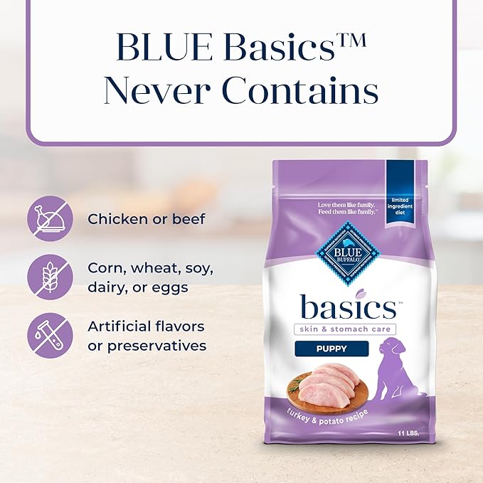 Blue Buffalo Basics Dry Dog Food for Puppies, Skin & Stomach Care, Limited Ingredient Diet for Dogs, Turkey Recipe, 11-lb. Bag