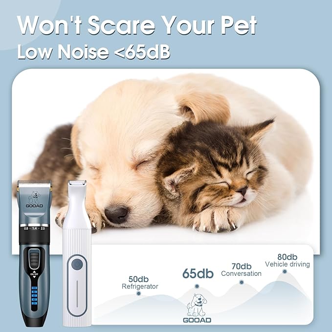 Dog Clippers Grooming Kit for Thick Hair&Coats -4 in 1Low Noise -Rechargeable-Cordless Quiet Paw Trimmer Nail Grinder, Dog Trimmer Grooming,Pet Hair Shaver for Small and Large Dogs Cats