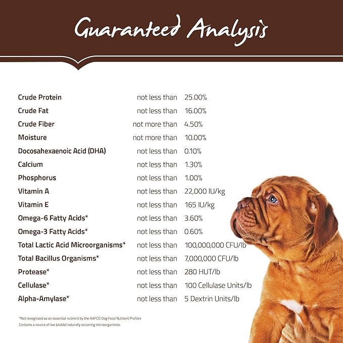 Holistic Select Natural Dry Dog Food, Large & Giant Breed Puppy Recipe, 30-Pound Bag