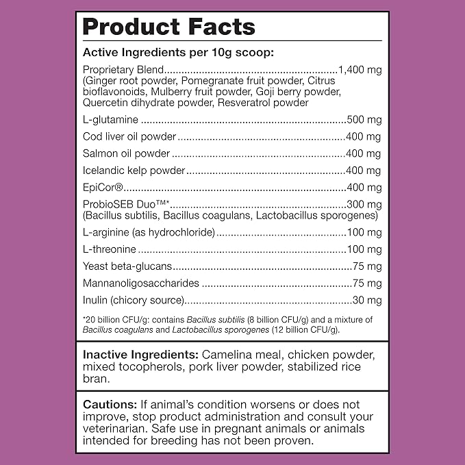 K9 Power Digest Forte - Premium Digestion & Immunity Supplement: Dog Digestive Support, Dog Probiotic Powder, Dog Probiotic Supplement to Improve Digestion and Nutrient Absorption, 1lb