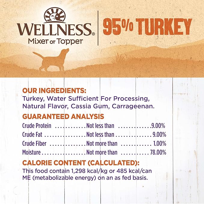 Wellness 95% Turkey Natural Wet Grain Free Canned Dog Food, 13.2-Ounce Can (Pack of 12)