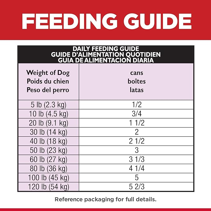 Hill's Science Diet Adult 1-6, Adult 1-6 Premium Nutrition, Wet Dog Food, Beef & Vegetables Loaf, 13 oz Can, Case of 12