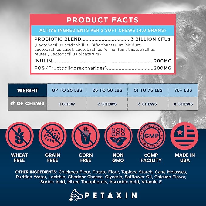 Probiotics for Dogs - 6 Strains with Prebiotics - Supports Digestive and Immune System – Relief for Diarrhea, Bad Breath, Allergies, Gas, Constipation, Hot Spots - Made in USA - 120 Chews