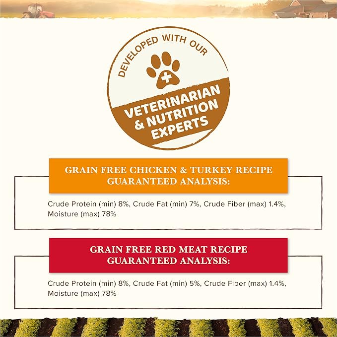 Whole Earth Farms Grain Free Soft Canned Wet Dog Food Pate Variety Pack, Chicken and Turkey, Red Meat Recipes - (12) 9.5 LB Cans