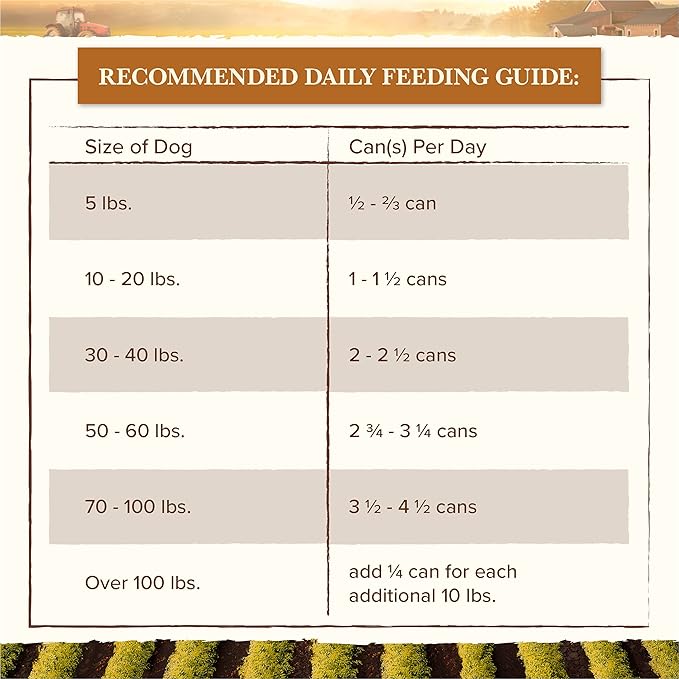 Whole Earth Farms Premium Grain Free And Gluten Free Real Meat Canned Adult Wet Dog Food, Red Meat Recipe - 12.7 OZ Can