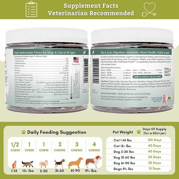 Wholistic Pet Organics: Multivitamin Chews for Dogs Organic Homemade Dog Treat for Medium and Small Dogs Calming Chews for Dogs Food Puppy Multivitamin Probiotics Immune Support Supplement