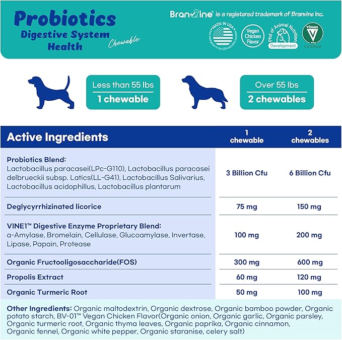 Probiotics Chewable Digestive System Health for Dogs - Patented 2-Strain Probiotics That Help Oral Health, DGL, Propolis, Digestive Enzymes, Vegan Chicken Flavor (90 Chewables)