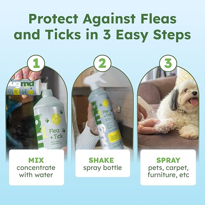 BugMD Flea and Tick Concentrate (3.7 oz)- Essential Oil-Powered Formula, Controls Fleas, Ticks, Mites in Dogs, Cats, and Other Furred Animals, Spray on Pet Beds, Kennels