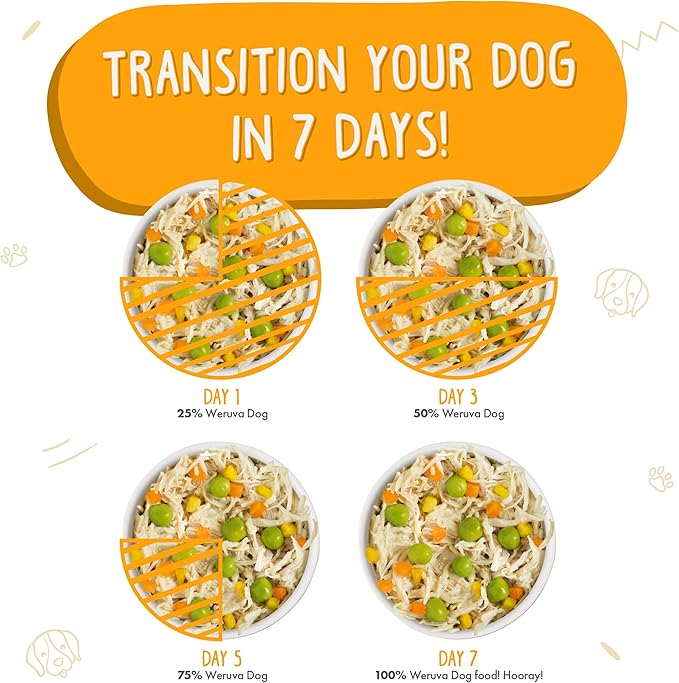 Weruva Classic Dog Food, Variety Pack, Baron's Batch, Wet Dog Food, 5.5oz Cans (Pack of 24)