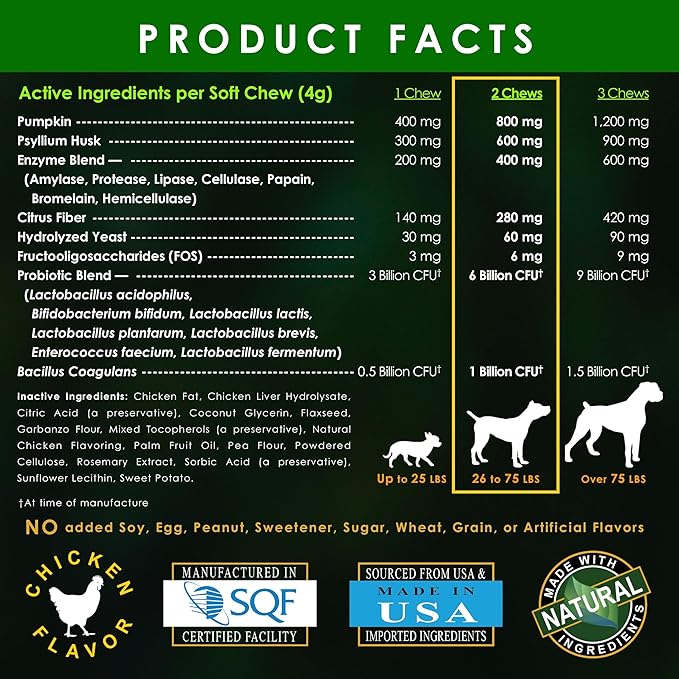 Probiotics for Dogs | All-Natural Dog Probiotic Supplement with Enzymes, Prebiotics, Pumpkin | Promote Digestive Health, Improve Allergy & Immunity, 90 Count (Pack of 1)