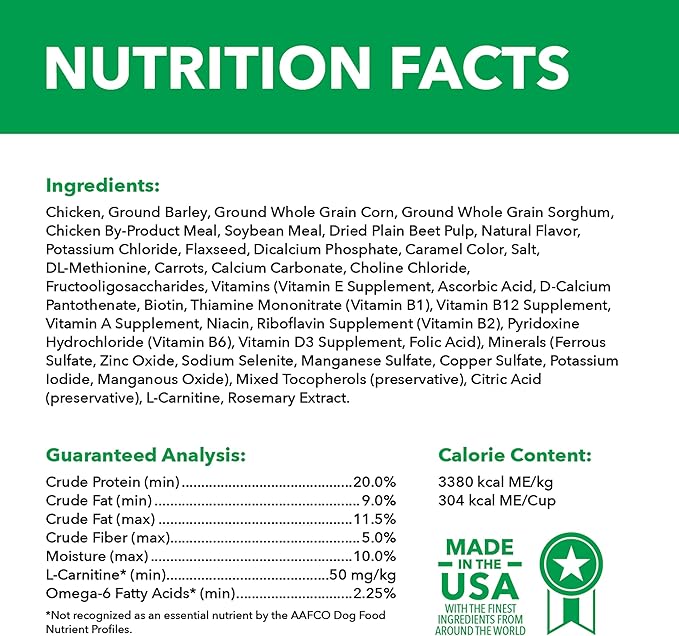 IAMS Proactive Health Healthy Weight Control Adult Dry Dog Food with Real Chicken, 7 lb. Bag