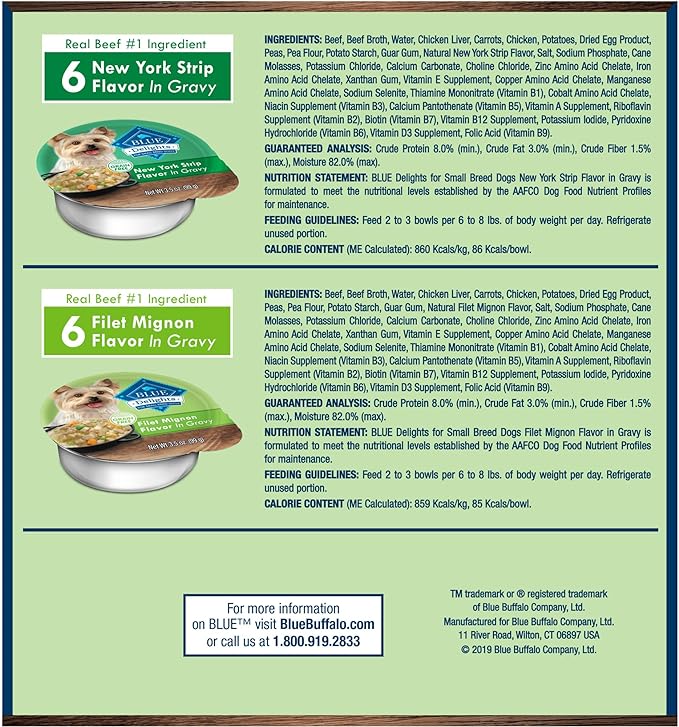 Blue Buffalo Delights Natural Adult Small Breed Wet Dog Food, Variety Pack, Made with Natural Ingredients, Filet Mignon & New York Strip Recipe in Hearty Gravy, 3.5-oz. Cups (12 Count, 6 of Each)