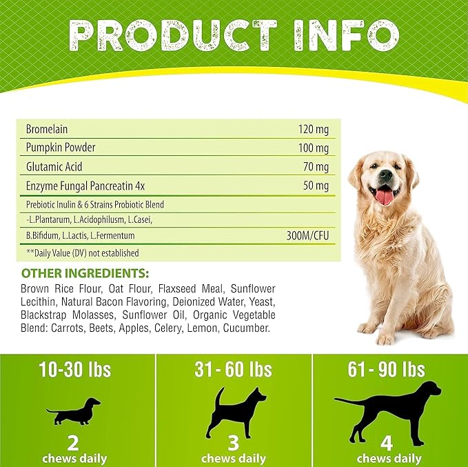 FURALAND No Poo Chews - Coprophagia Stool Eating Deterrent for Dogs - Made in USA - Stop Eating Poop for Dogs - Prevent Dog from Eating Poop - Probiotics & Enzymes - Forbid for Dogs Chew