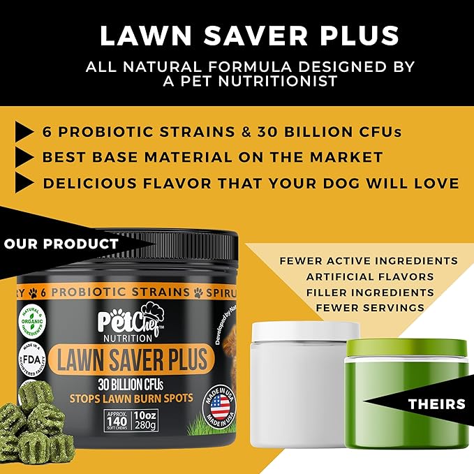 Pet Chef Lawn Saver Dog Treats - Powerful Dog Urine Neutralizer for Lawn, Grass Saver Soft Chews, Prevents Lawn Burn from Dog Urine, Green Grass Dog Chews for Healthy Lawns