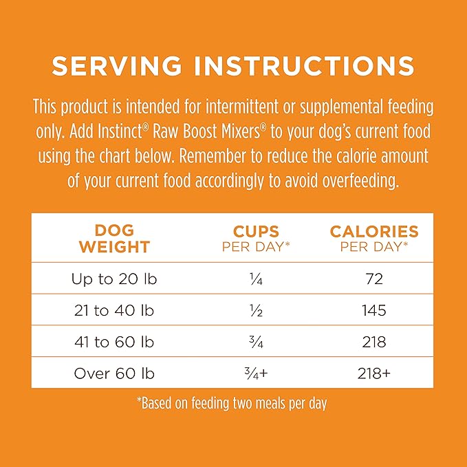 Instinct Freeze Dried Raw Boost Mixers Grain Free Gut Health All Natural Dog Food Topper, 5.5 Ounce (Pack of 1)