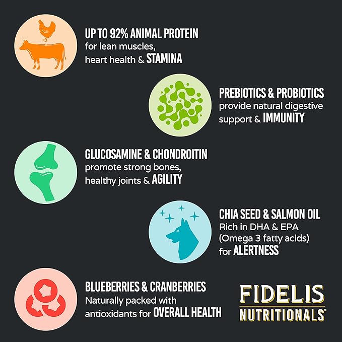 FIDELIS Freeze Dried Raw Dog Food with Superfoods for Large Dog Breeds (8 oz) - Made in USA with Cage Free Chicken, Grain-Free, High Protein for Adult or Puppy